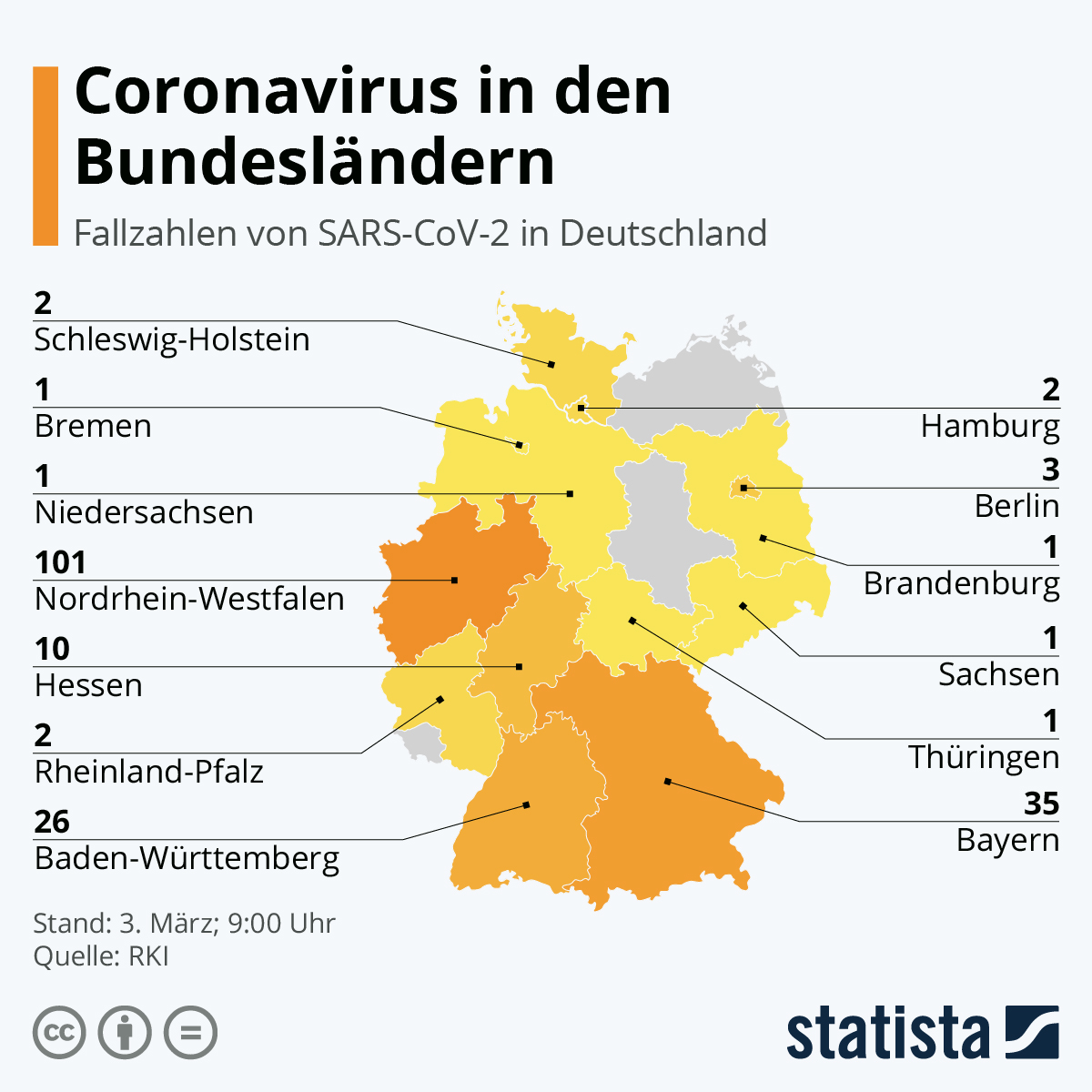 Coronafälle Bayern Karte